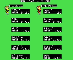Gekitotsu Pennant Race screenshot 7 for MSX2